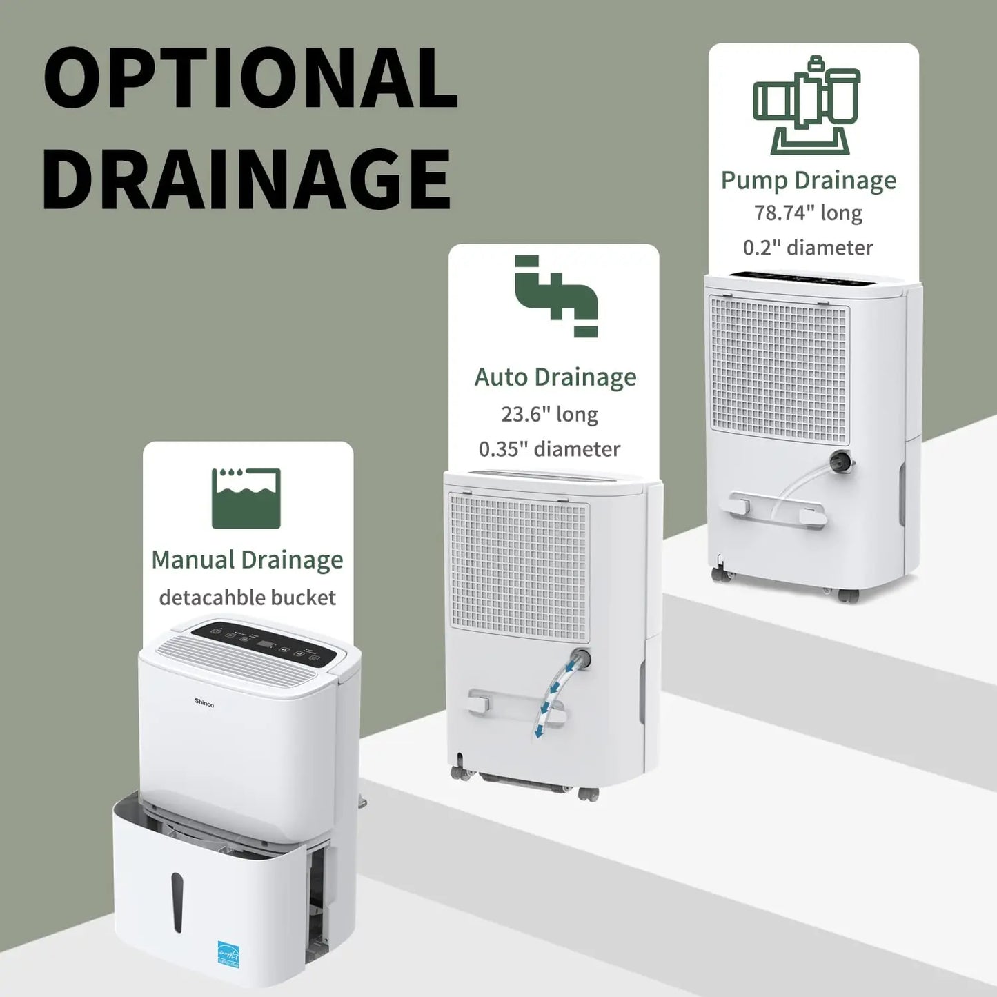 Shinco 150 Pint Energy Star Dehumidifier WiFi 7000 SqFt Pump