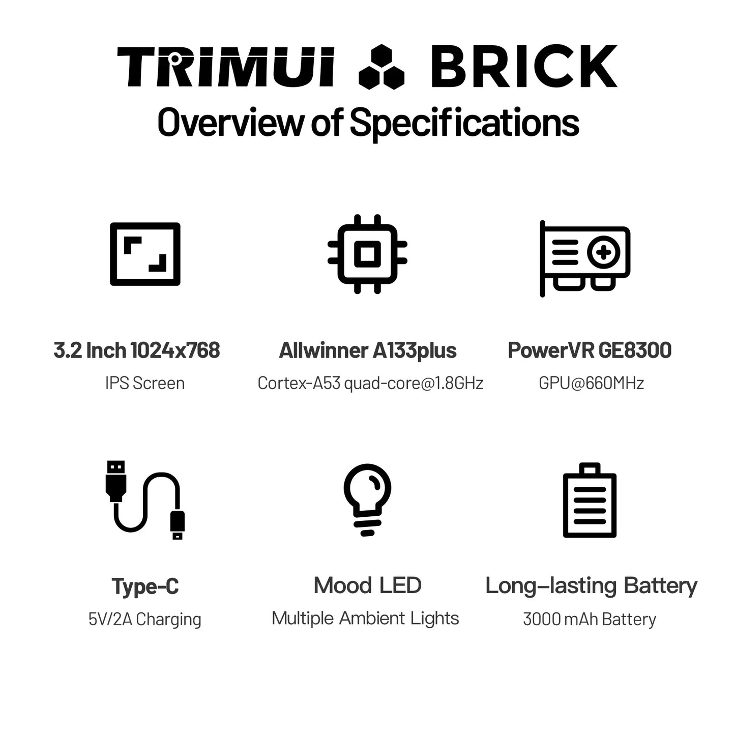 Trimui Brick Handheld Console 3.25 Inch IPS Screen Linux