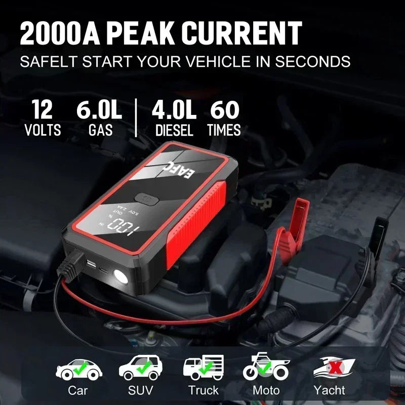 Power Bank 2000A And 600A Jump Starter 12V Car Charger